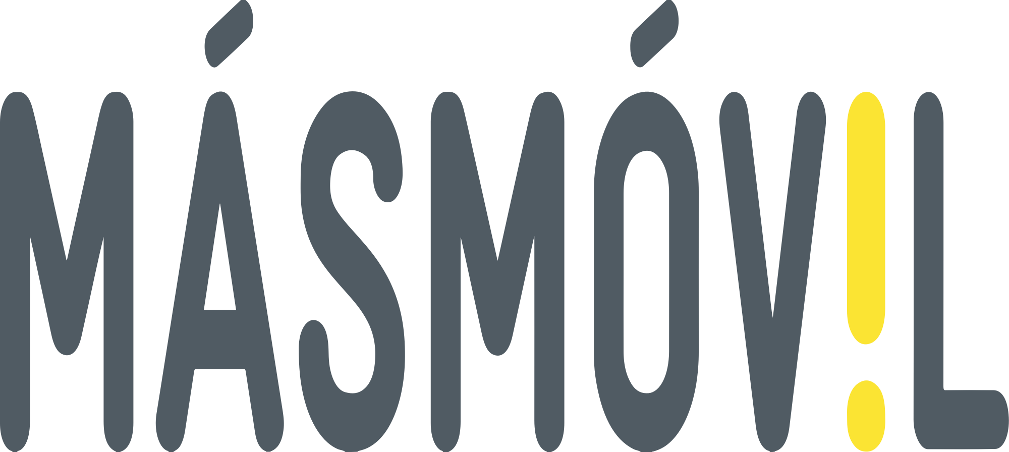 Masmovil话费流量充值入口