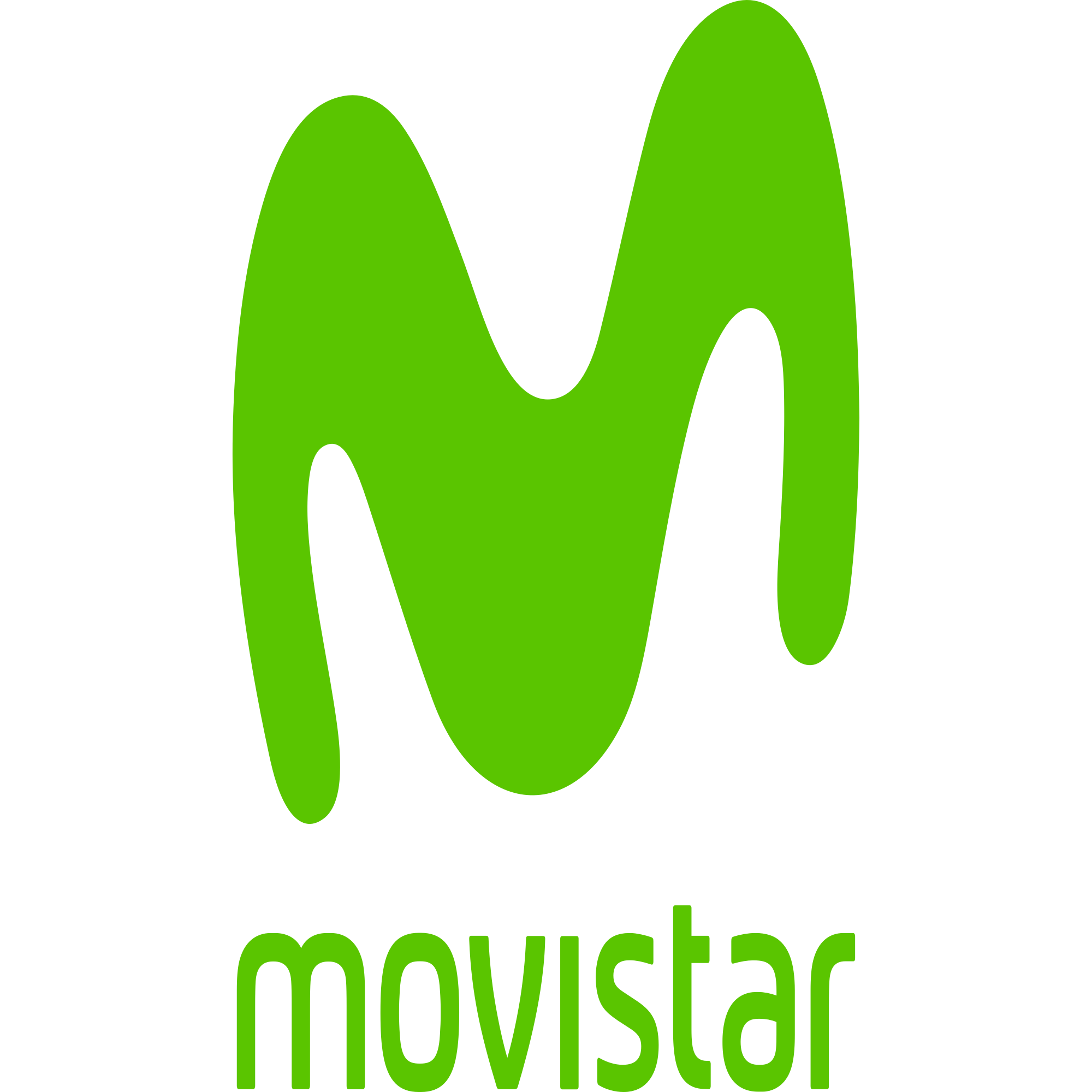 Movistar话费流量充值入口