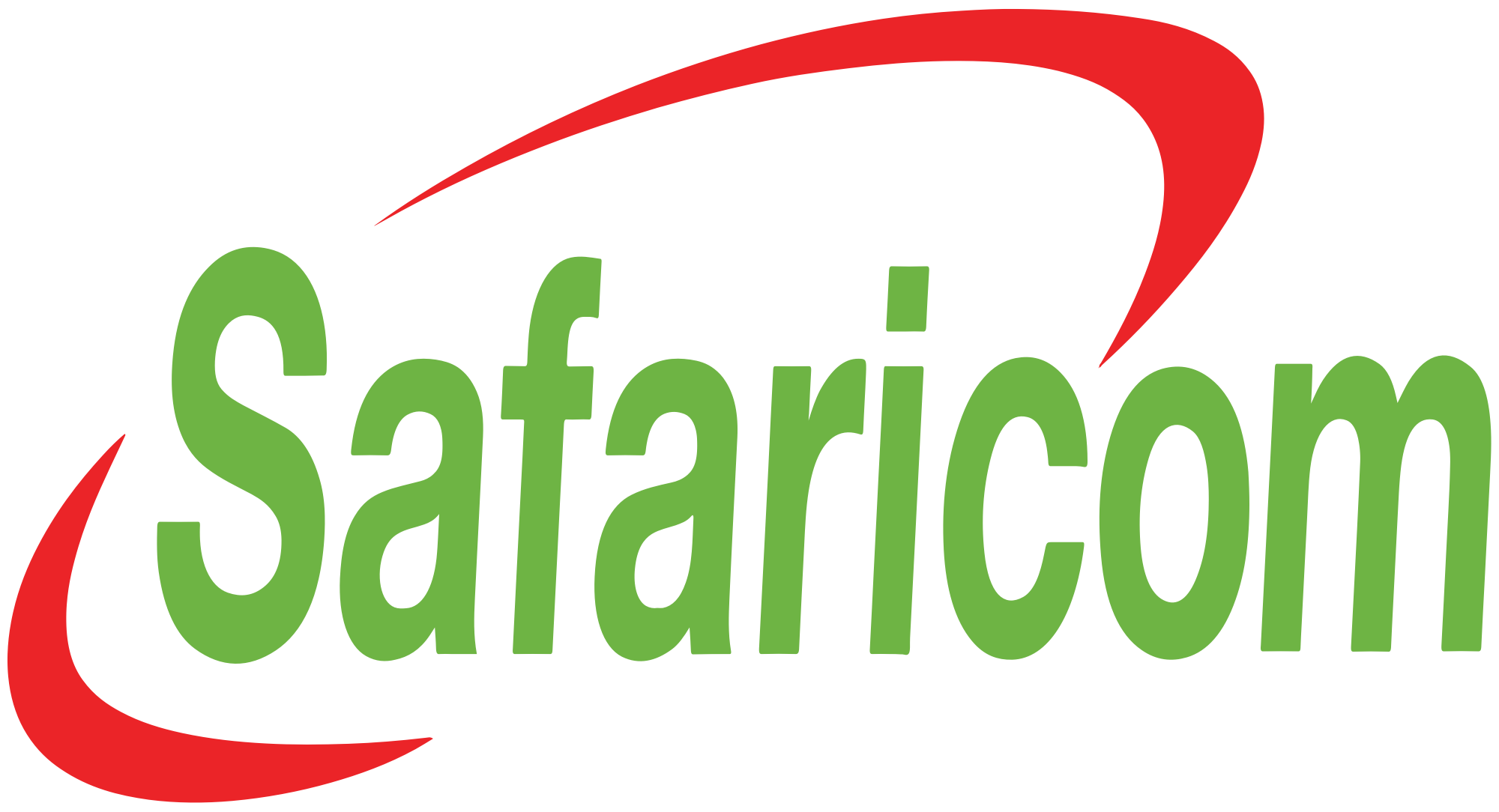 Safaricom话费流量充值入口