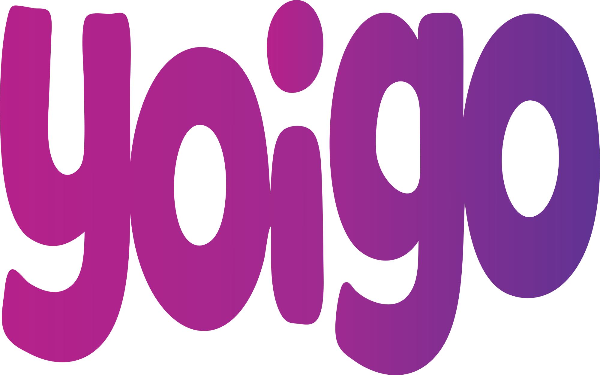 Yoigo话费流量充值入口