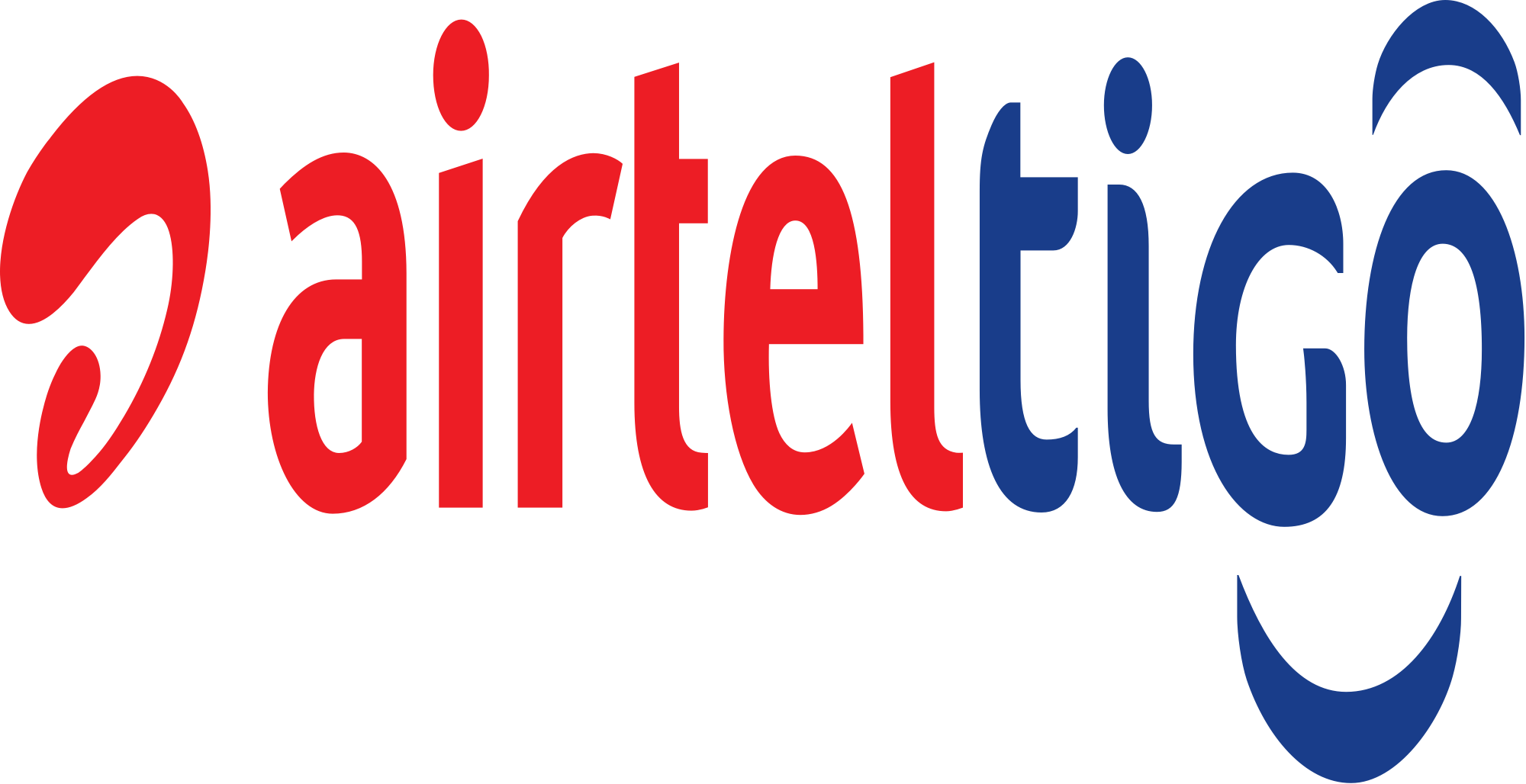 AirtelTigo话费流量充值入口