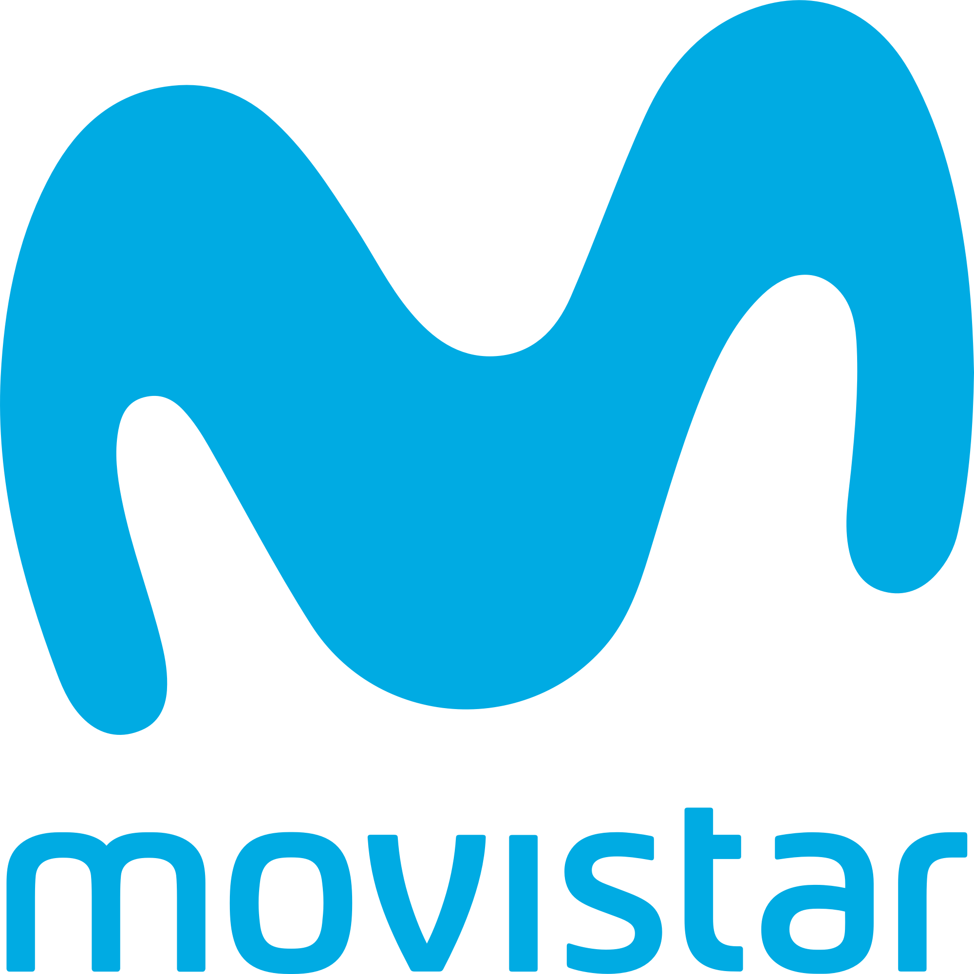 Movistar话费流量充值入口