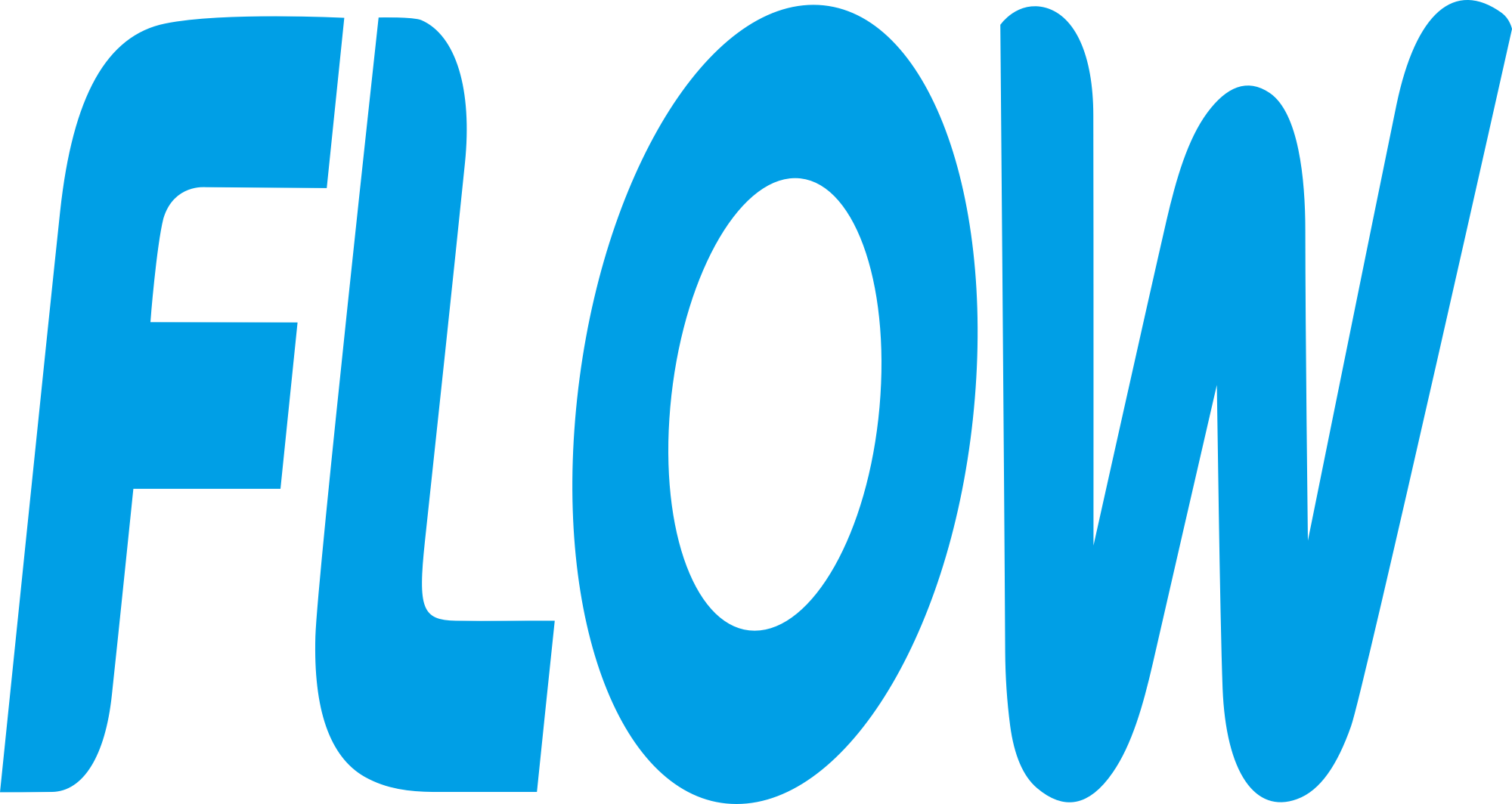Flow话费流量充值入口