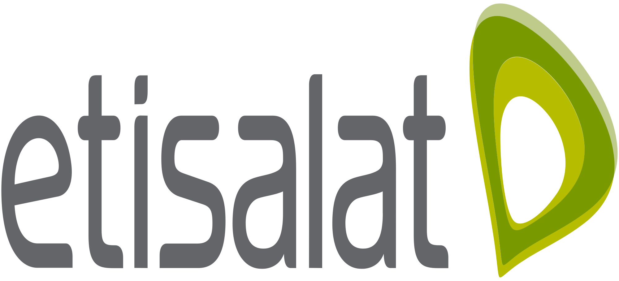 Etisalat话费流量充值入口