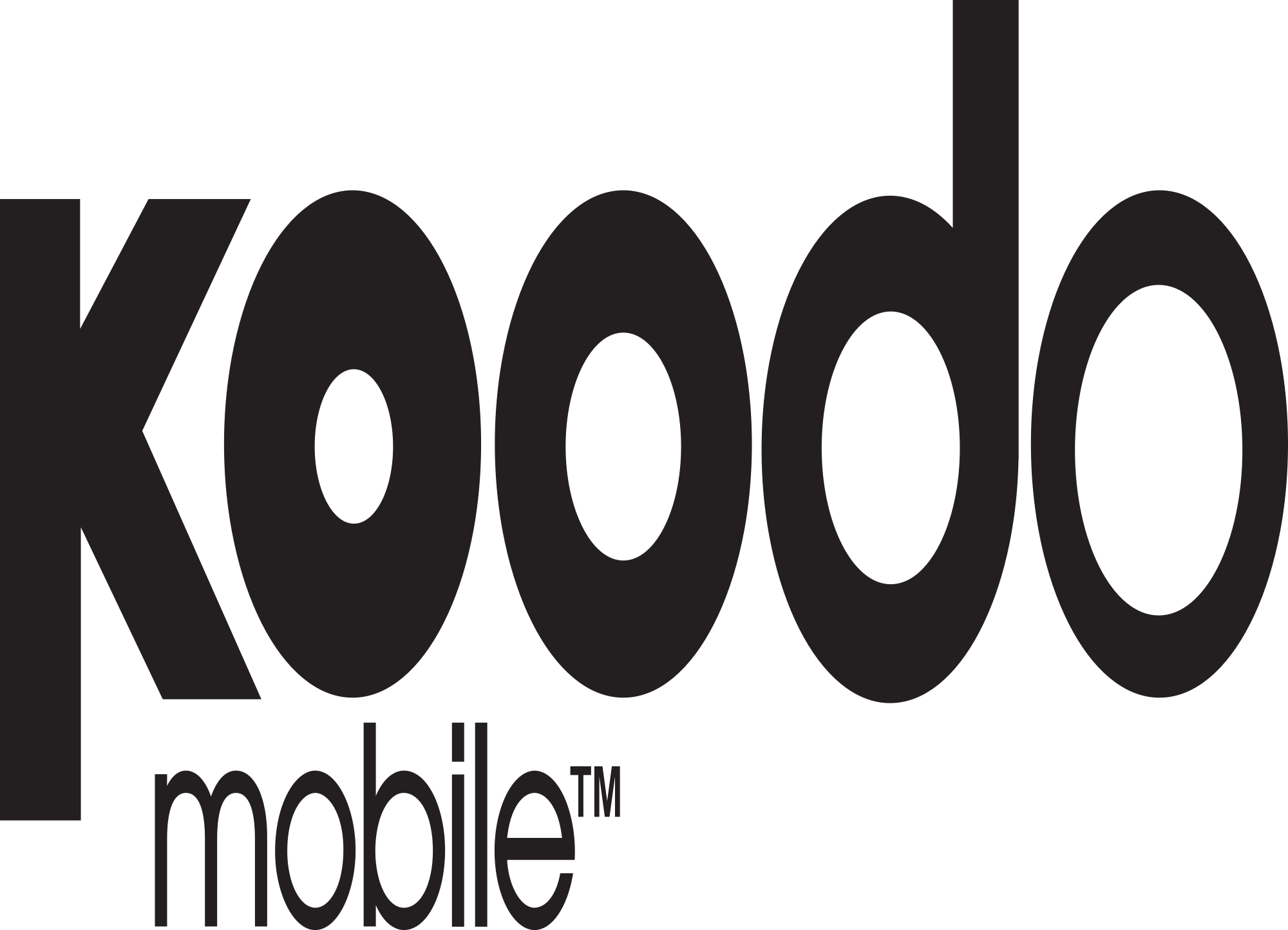 Koodo话费流量充值入口