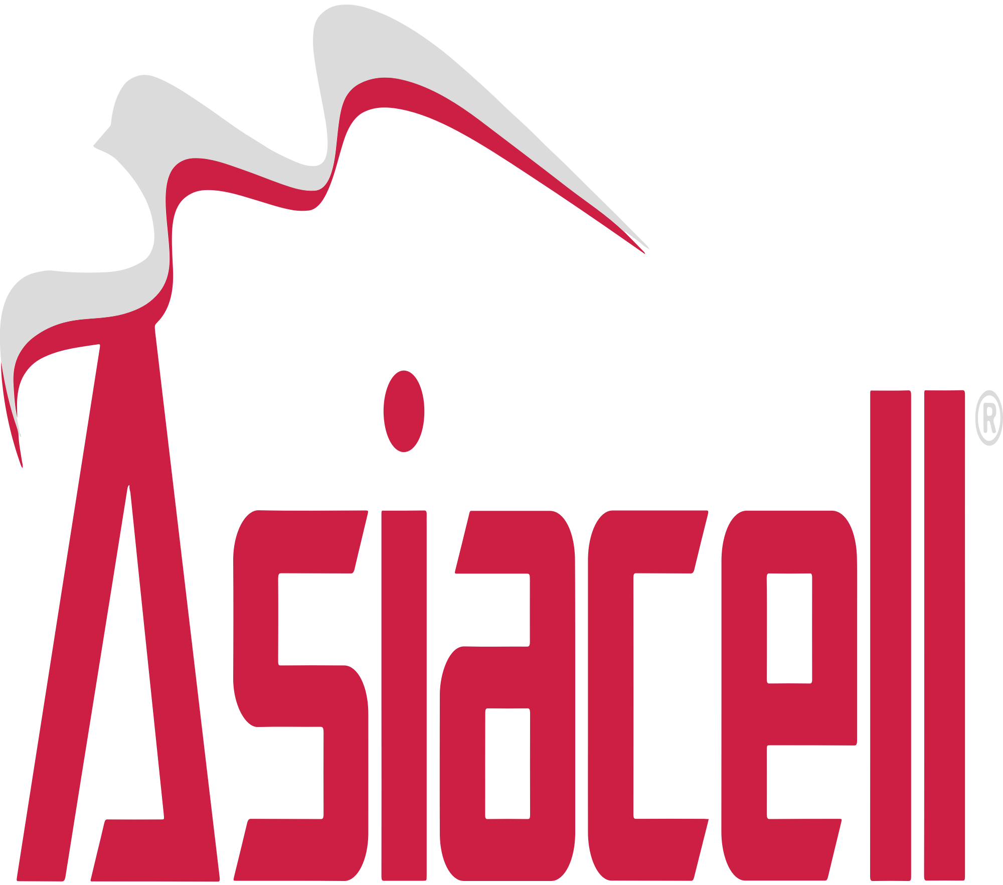 Asia Cell Telecom话费流量充值入口