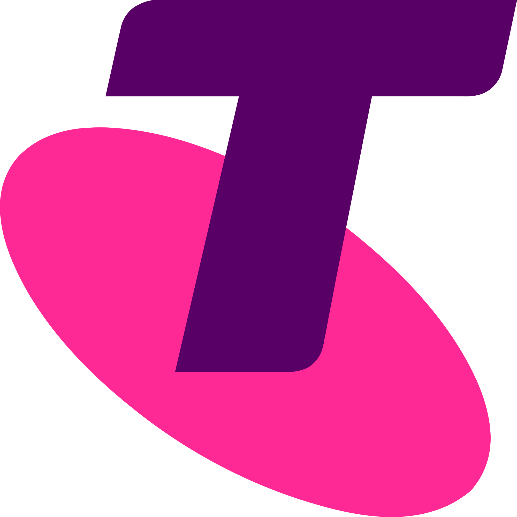 Telstra话费流量充值入口