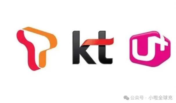 在韩国，什么人适合预付费？什么人必须用后付费？| 购买流量话费| 中文充值平台