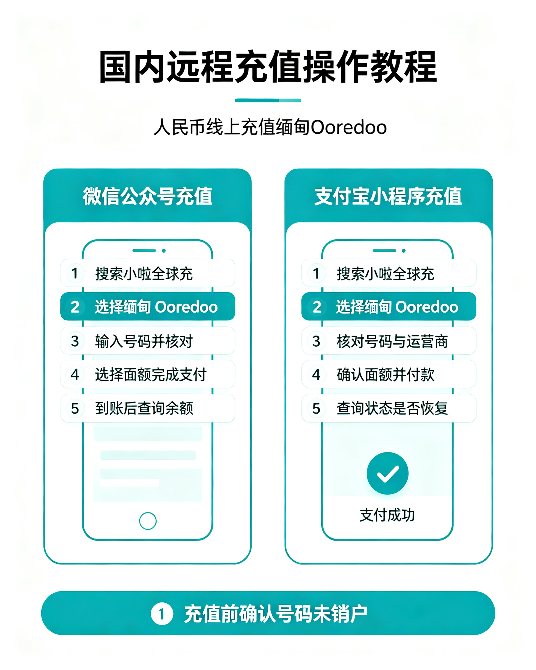 1790131778695230.png 缅甸Ooredoo话费充值及保号攻略.png