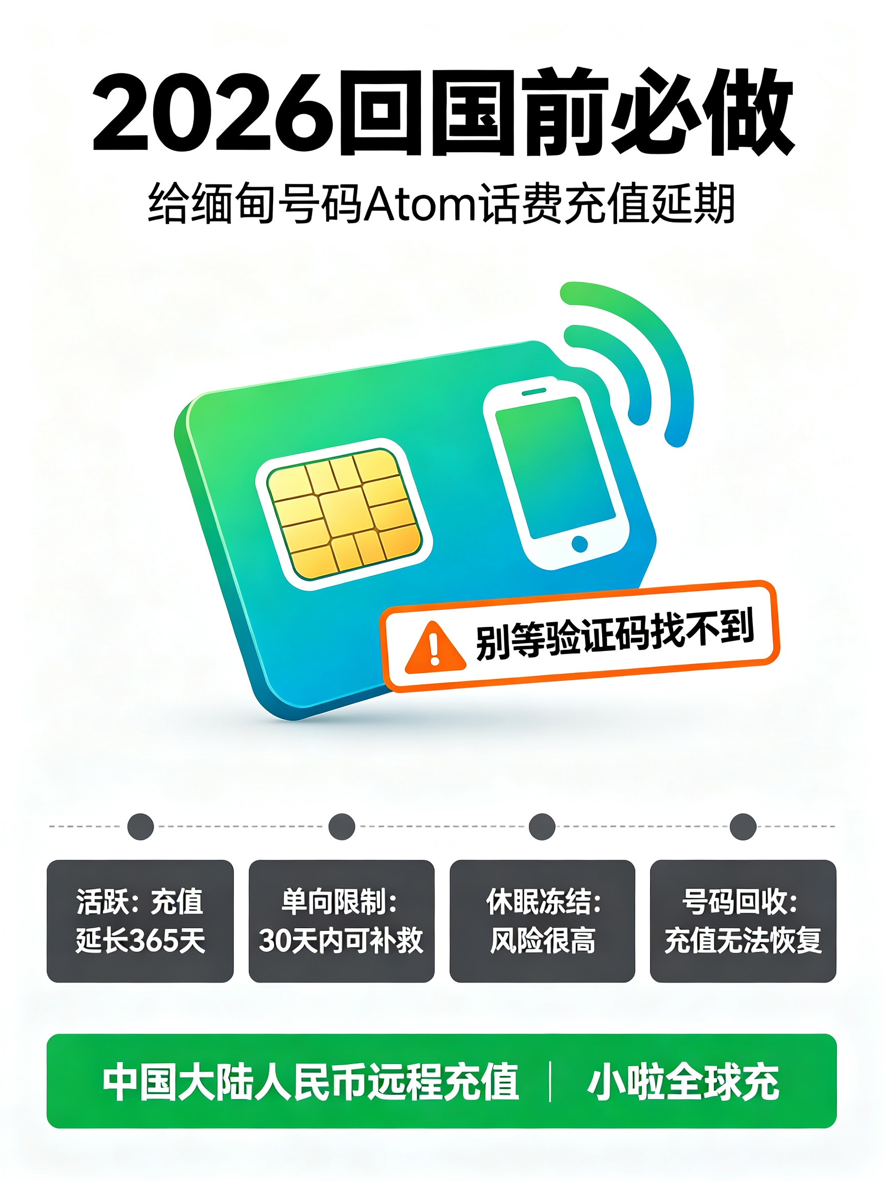 1790132945500898.png 缅甸Atom号码远程充值与保号攻略 (1).png