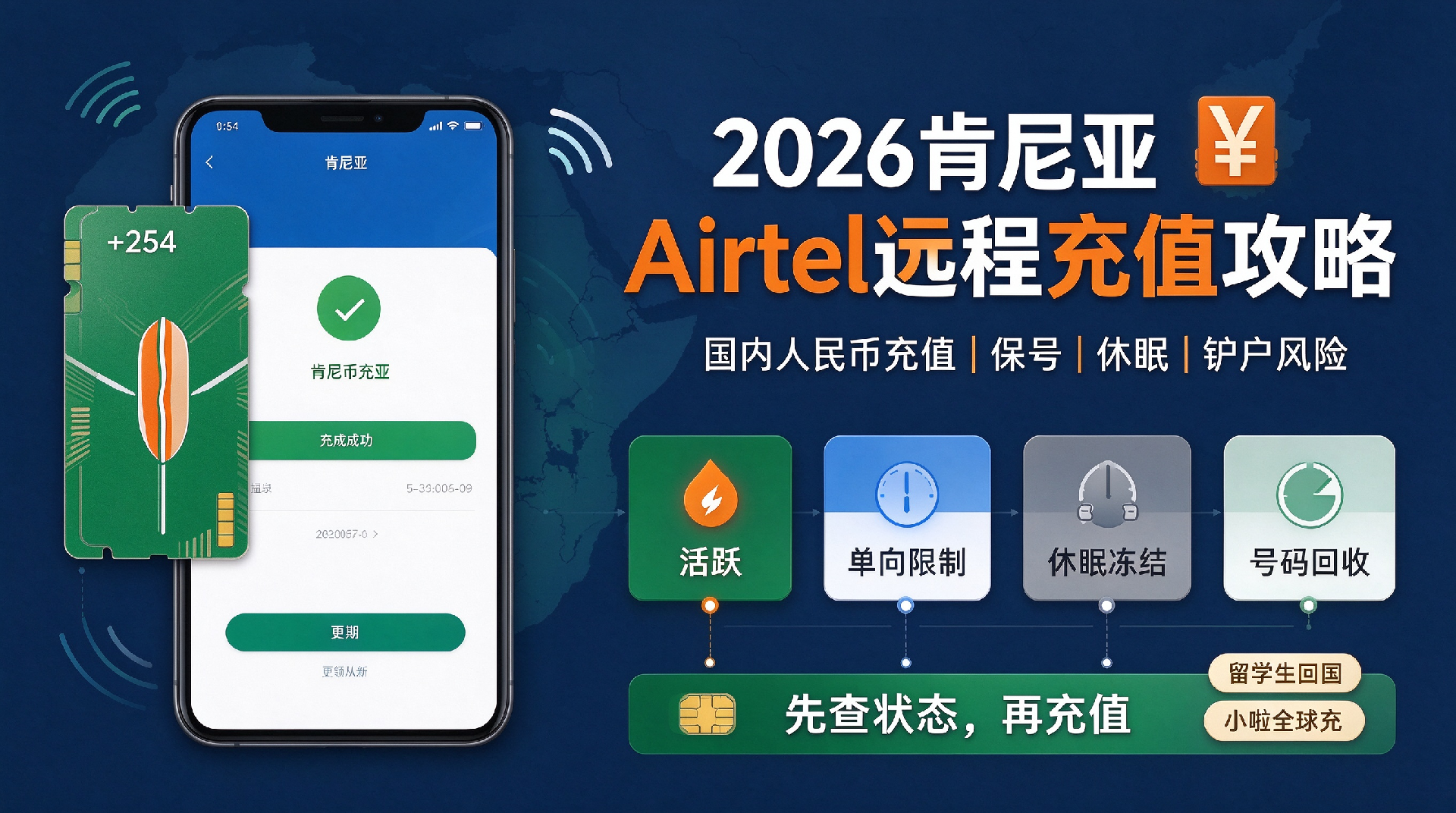 1790562068196561.png 肯尼亚Airtel手机号远程充值与保号攻略.png