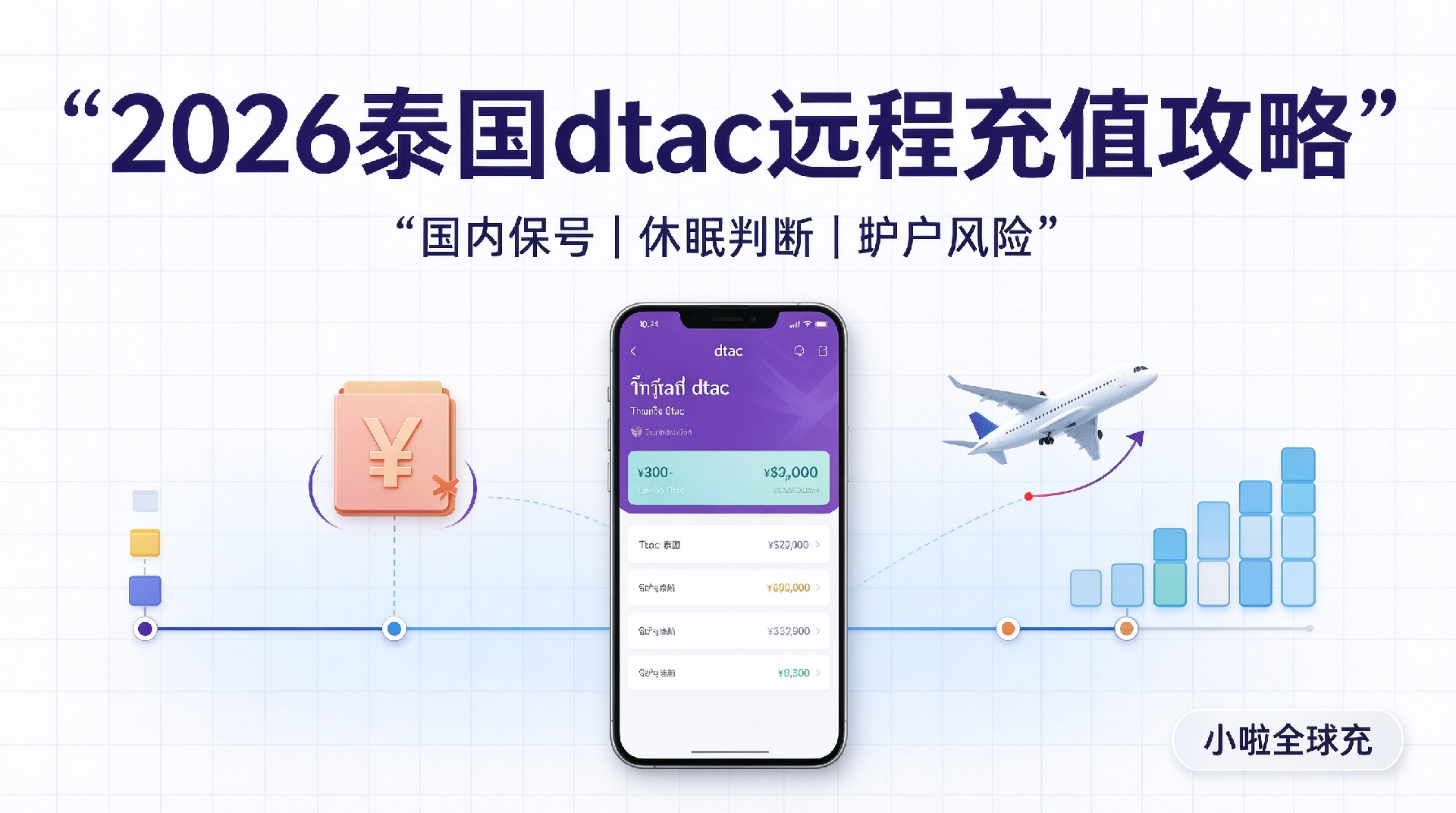 1790564513174928.png 泰国dtac话费充值及号码保号攻略.png