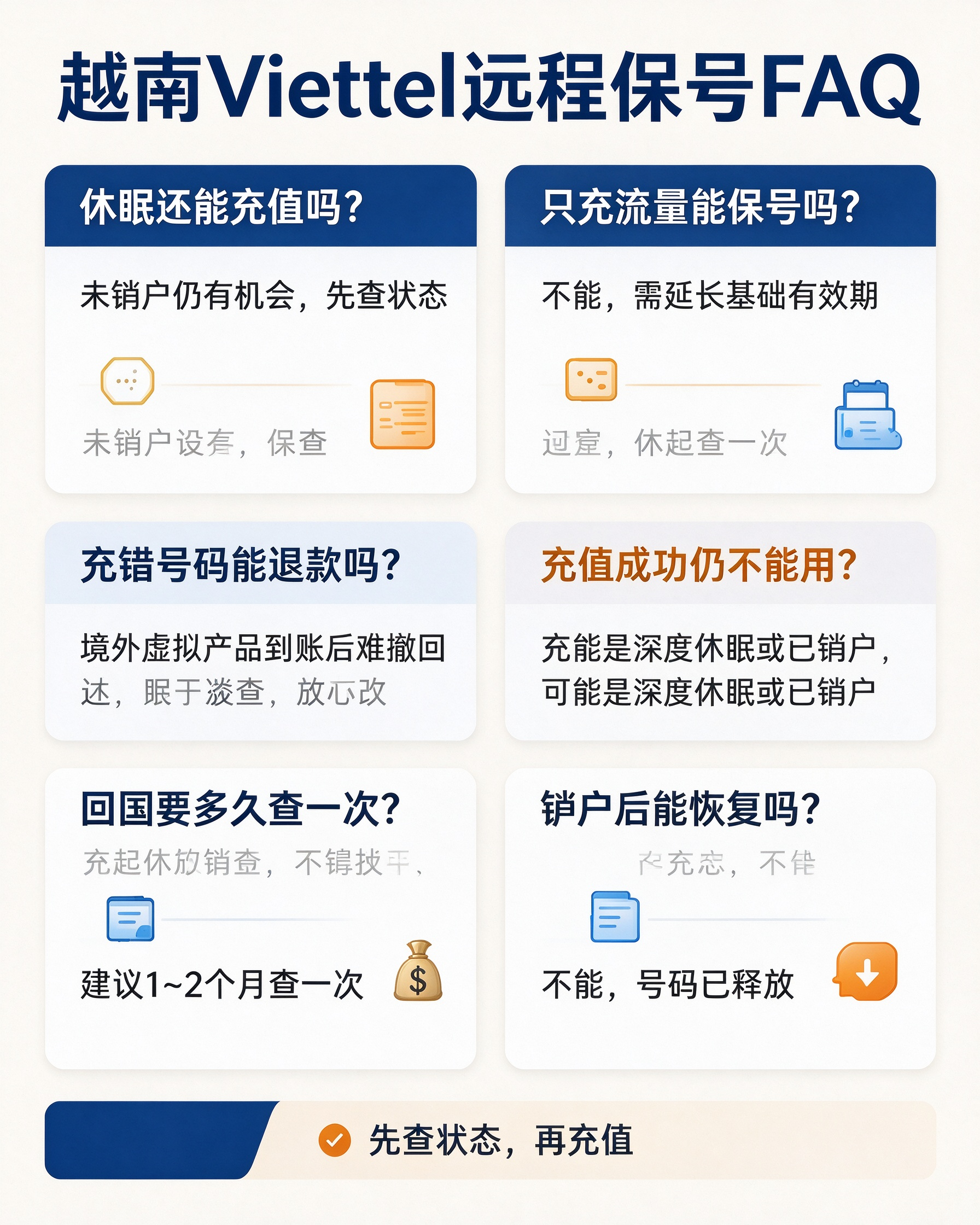 1790647715853370.png 跨境电话卡运营商深度攻略 (4).png