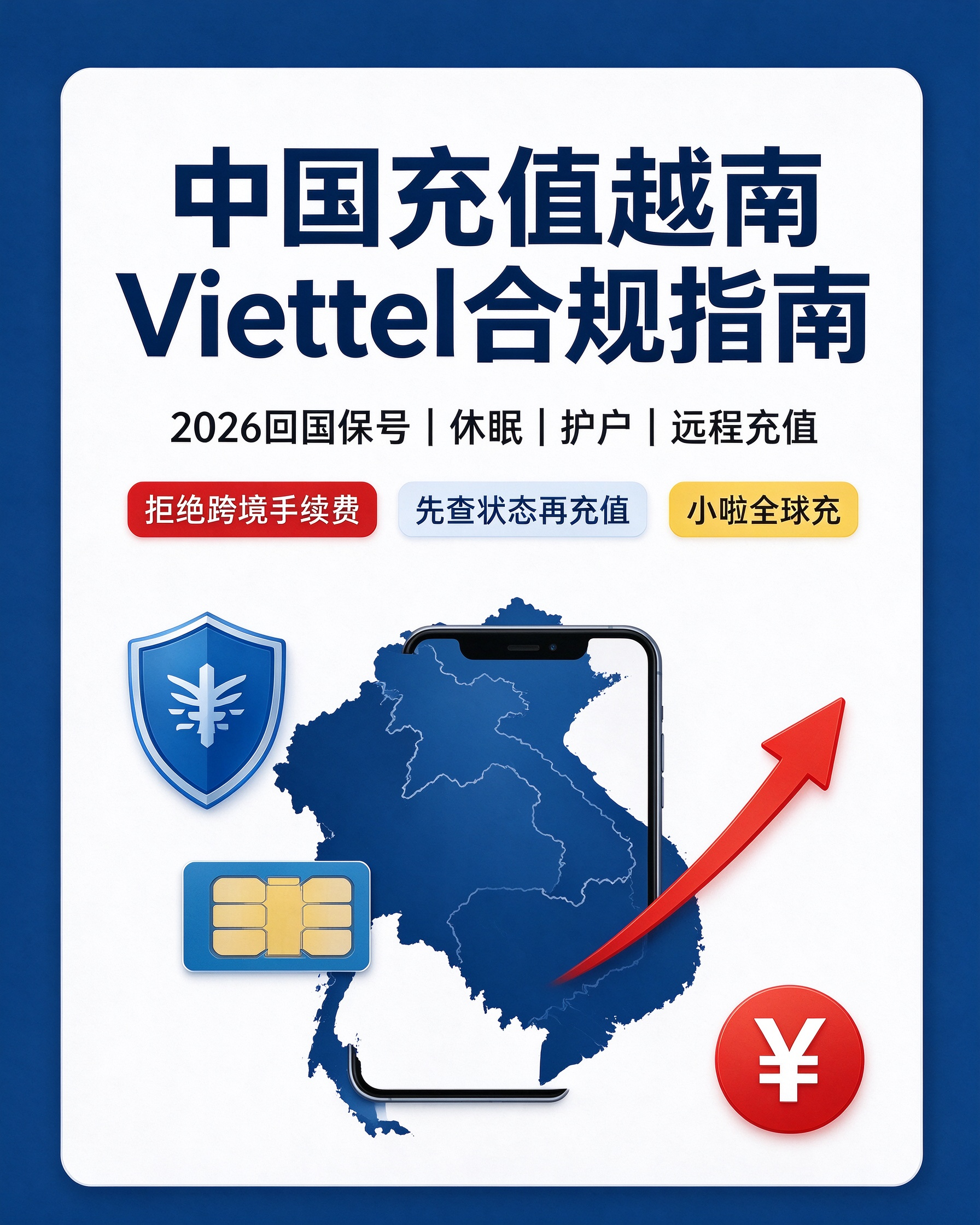 1790649801293047.png 跨境电话卡及话费充值攻略.png