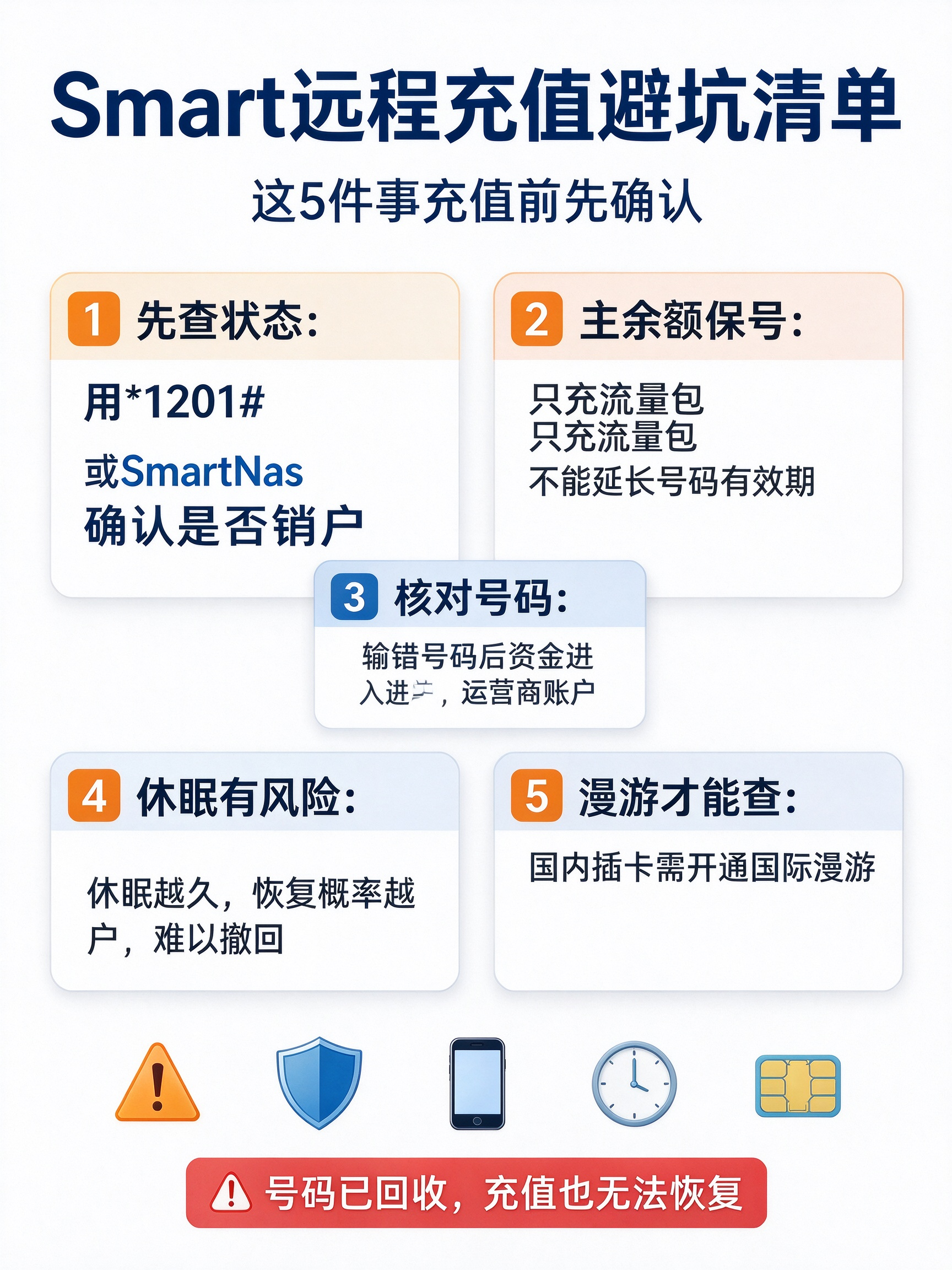 1790730660202814.png 柬埔寨Smart话费查询及远程充值攻略.png