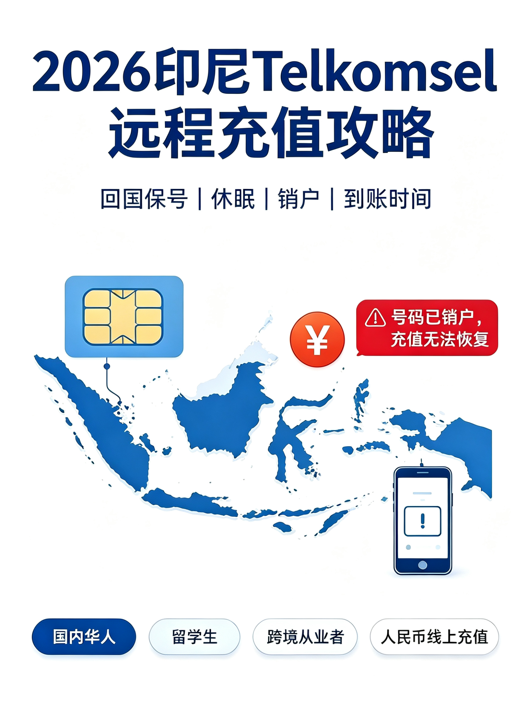 1790731278130913.png 印尼话费远程充值与保号攻略 (1).png
