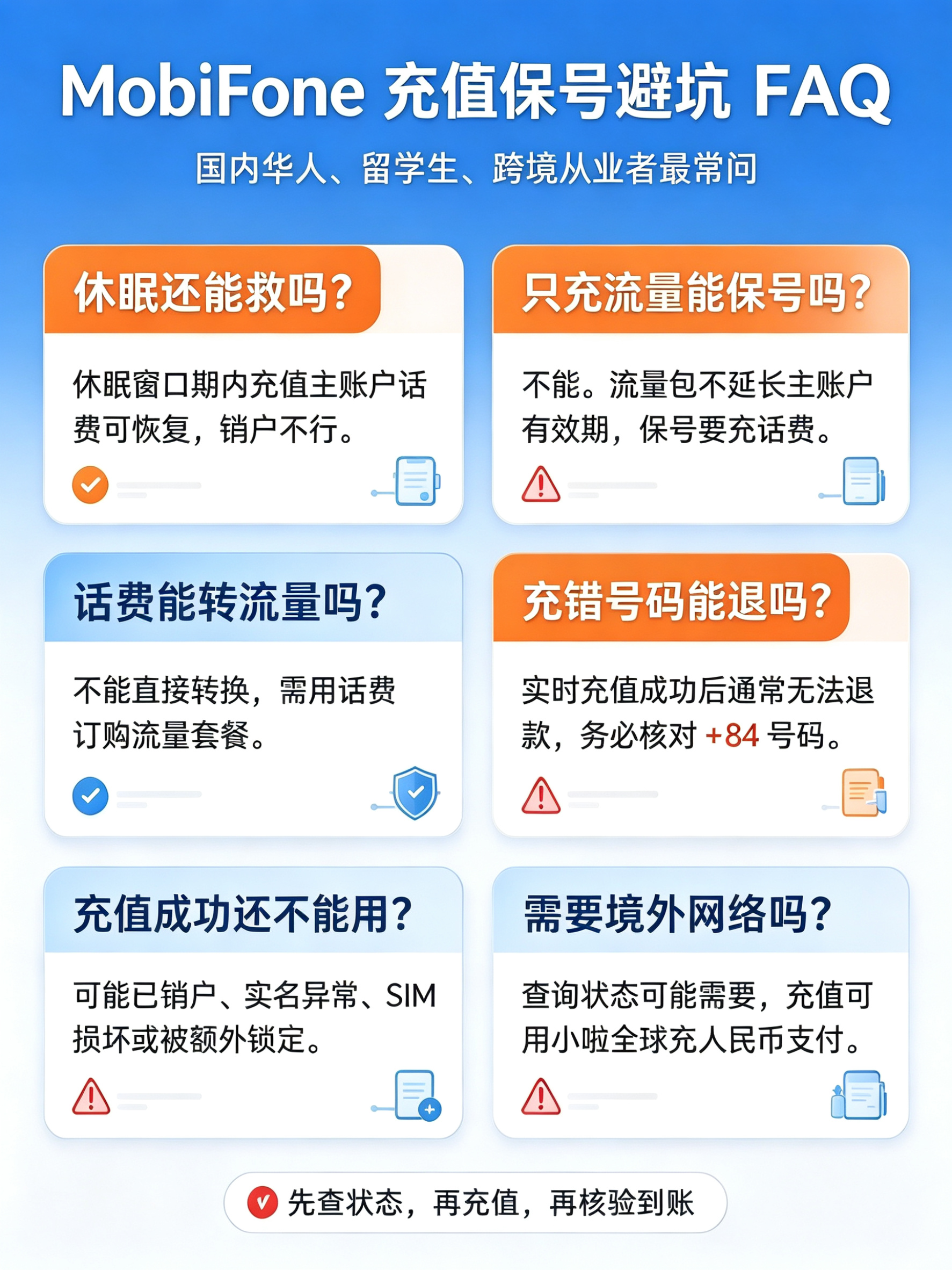 越南MobiFone话费转流量攻略及远程充值指南.png