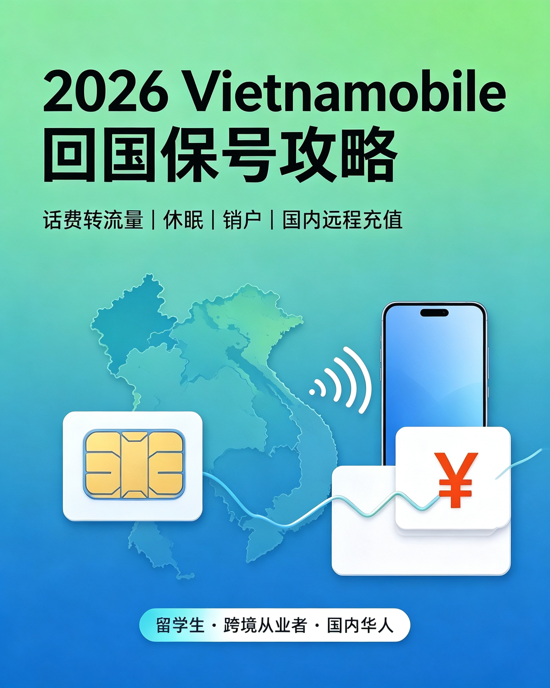 1791423542182223.png 越南Vietnamobile话费远程充值与保号攻略 (1).png